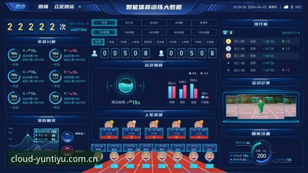 云体育一键直达最新版 如何通过云体育一键直达最新版,快速享受流畅的数字体育服务?